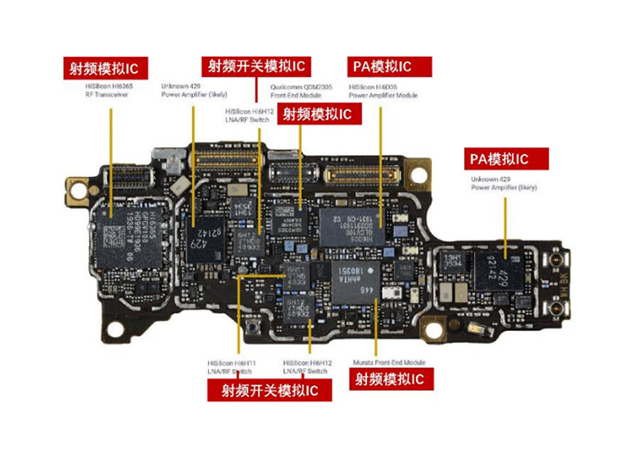 Phone Mainboard