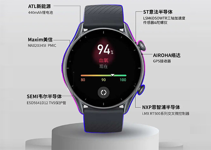 Watch disassembly report/material analysis